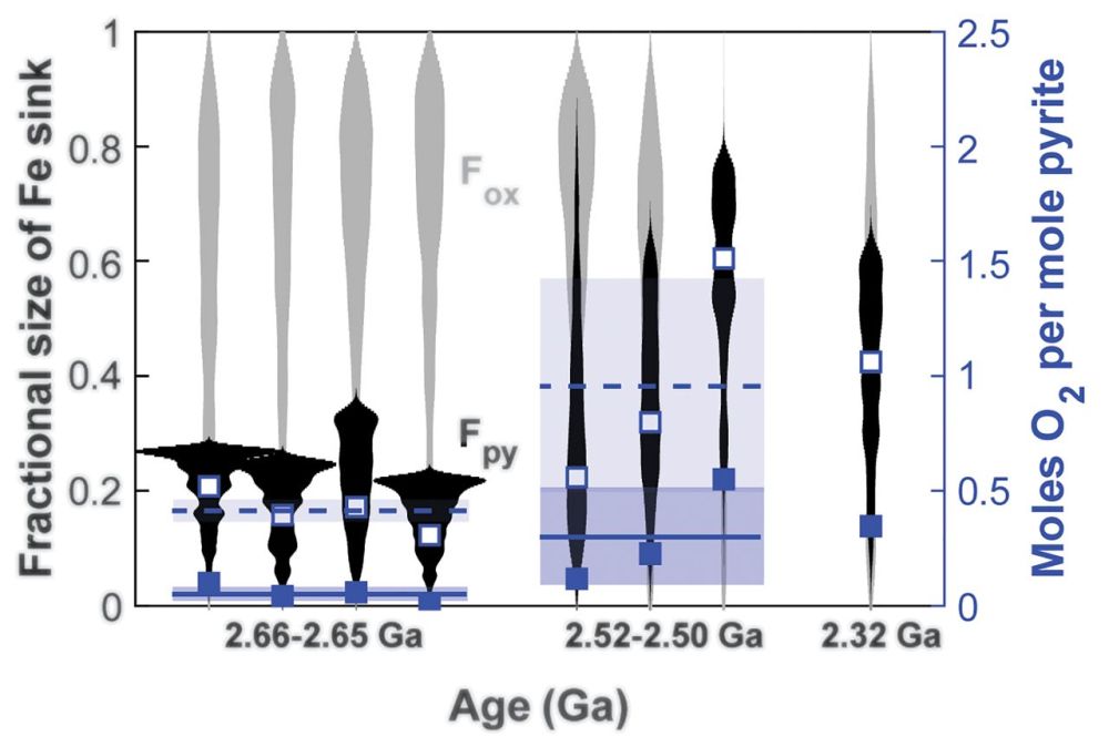 Fig.3s.jpg