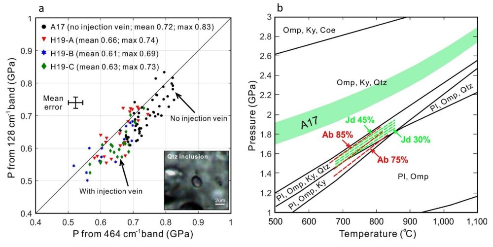 Fig.2s.jpg