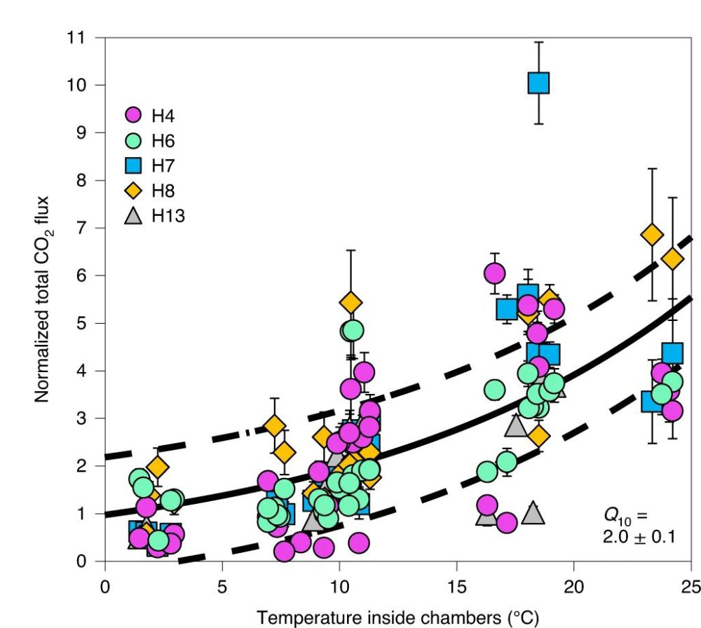 Fig.2s.jpg