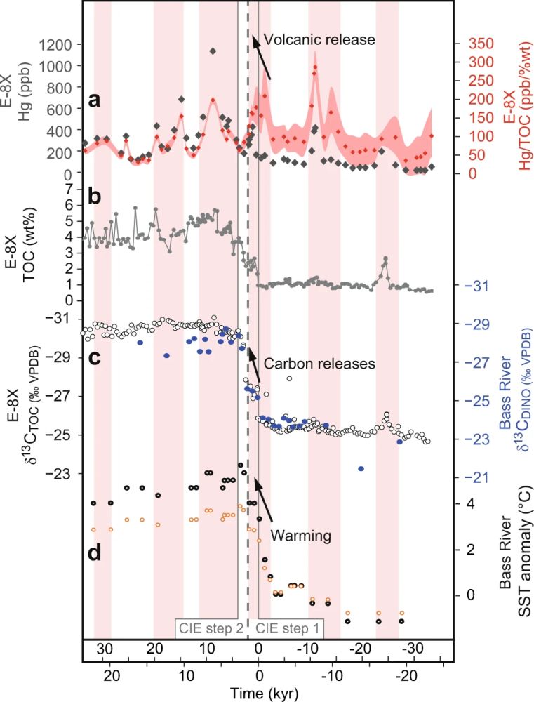 Fig.3s.jpg