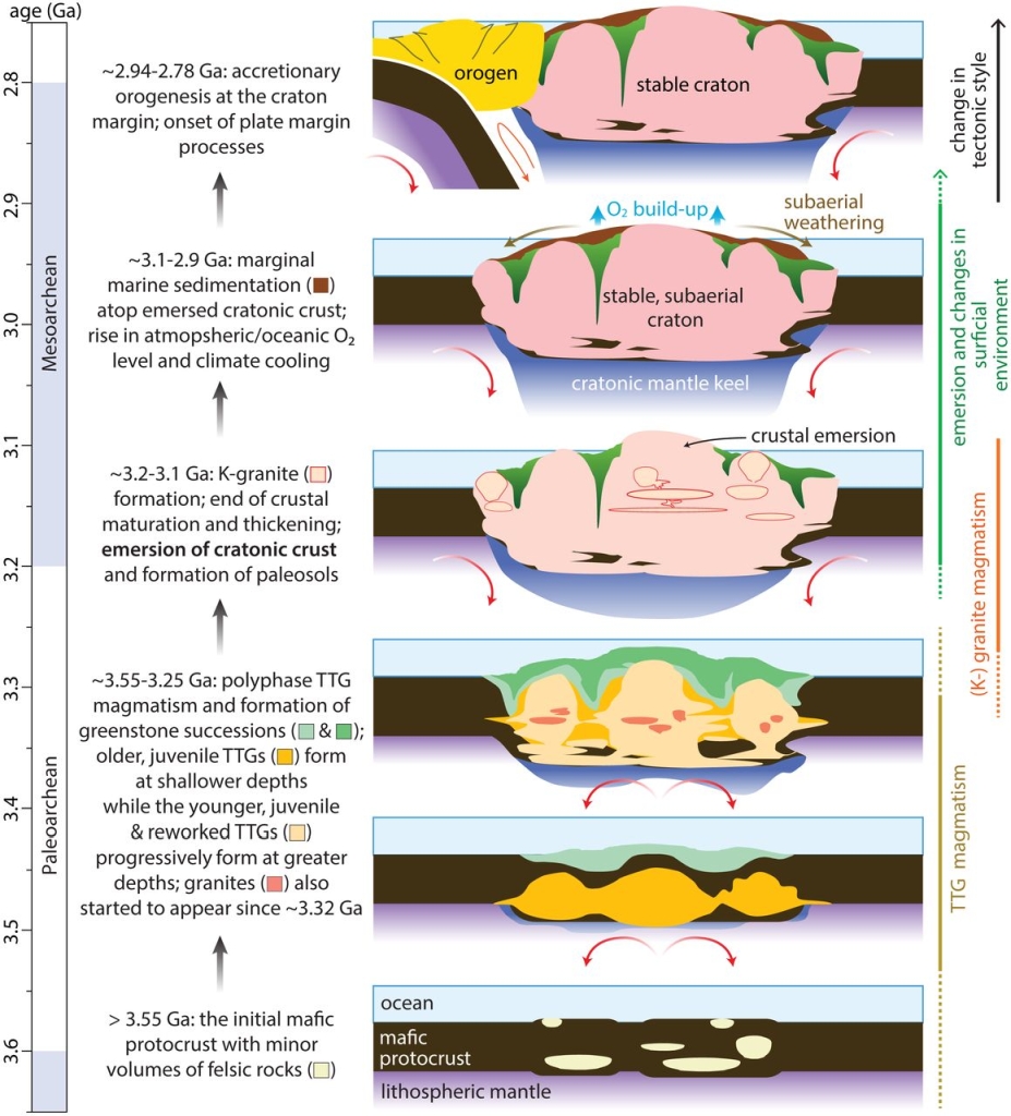 Fig.3.jpg