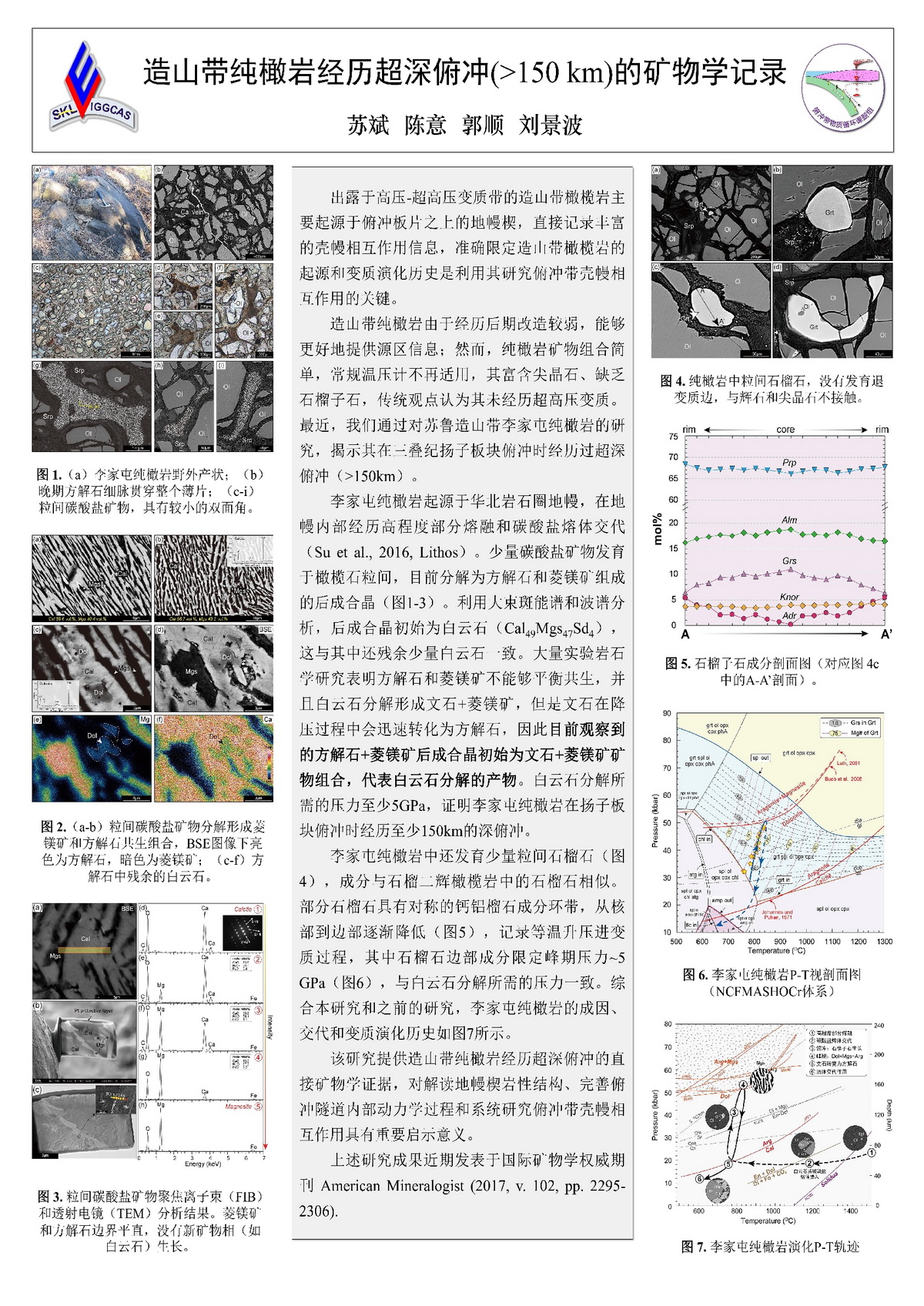 第十七届学术年会专题——中国科学院地质与地球物理研究所