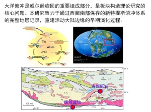 成果一：利用沉积记录重建活动大陆边缘早期演化过程