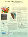 岩石圈演化研究室----地质地球所九届学术年会专题