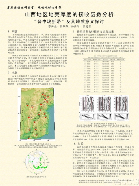 岩石圈演化研究室----地质地球所九届学术年会专题