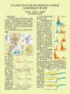 岩石圈演化研究室----地质地球所九届学术年会专题