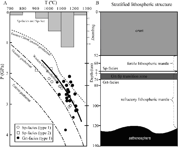 山是什么结构 W020101008385209126801.jpg